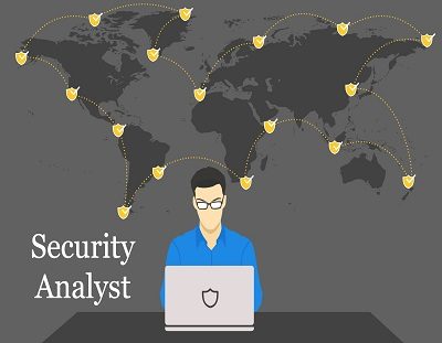 Security Analyst - Abhiraksha.com